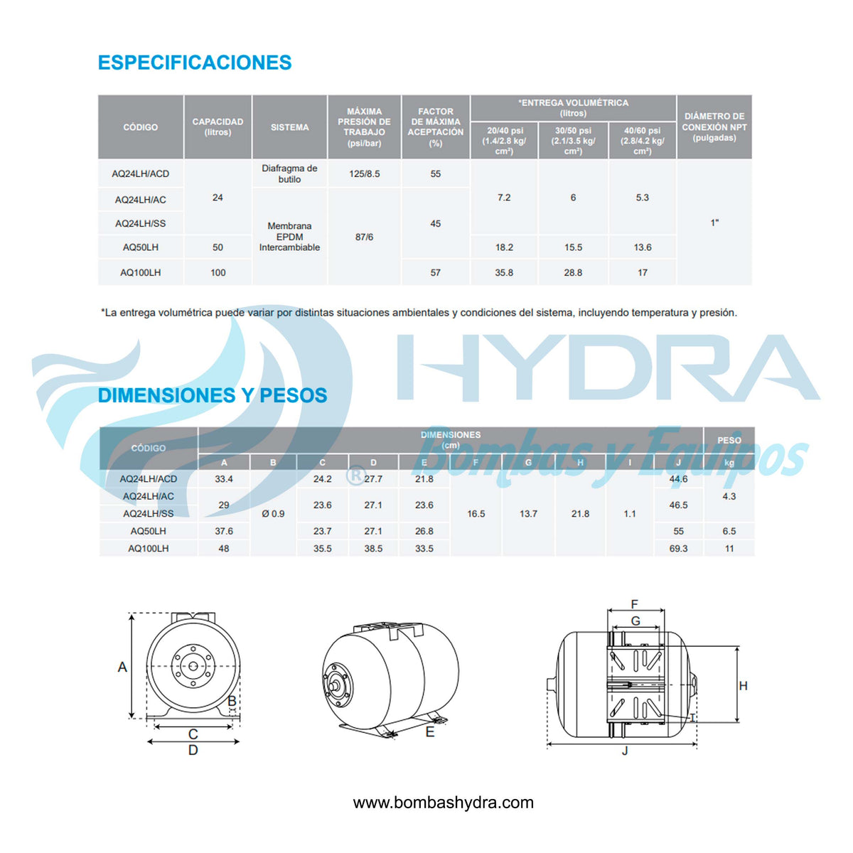 TANQUE PRECARGADO HORIZONTAL AQUAPAK 50L